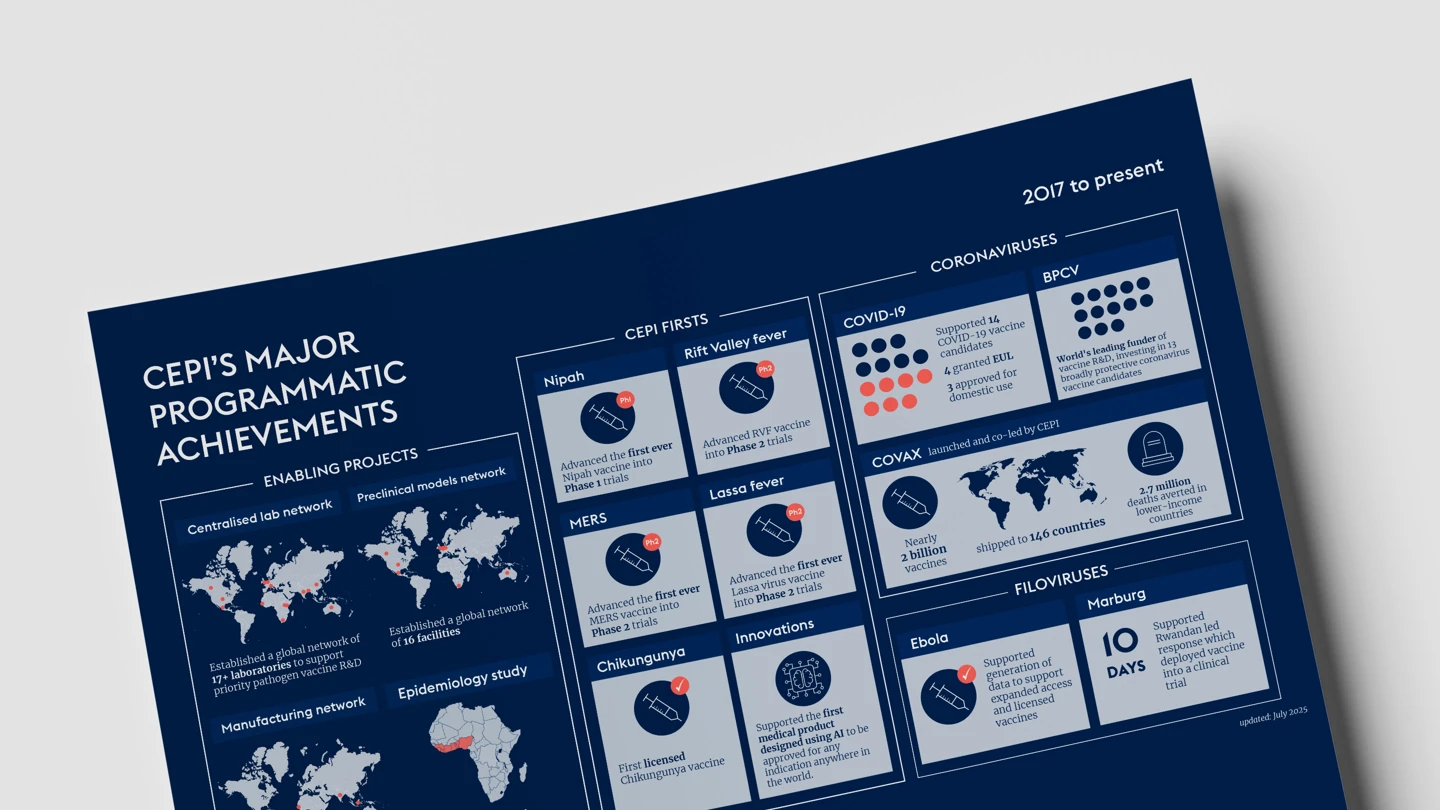 mockup showing printed blue infographic