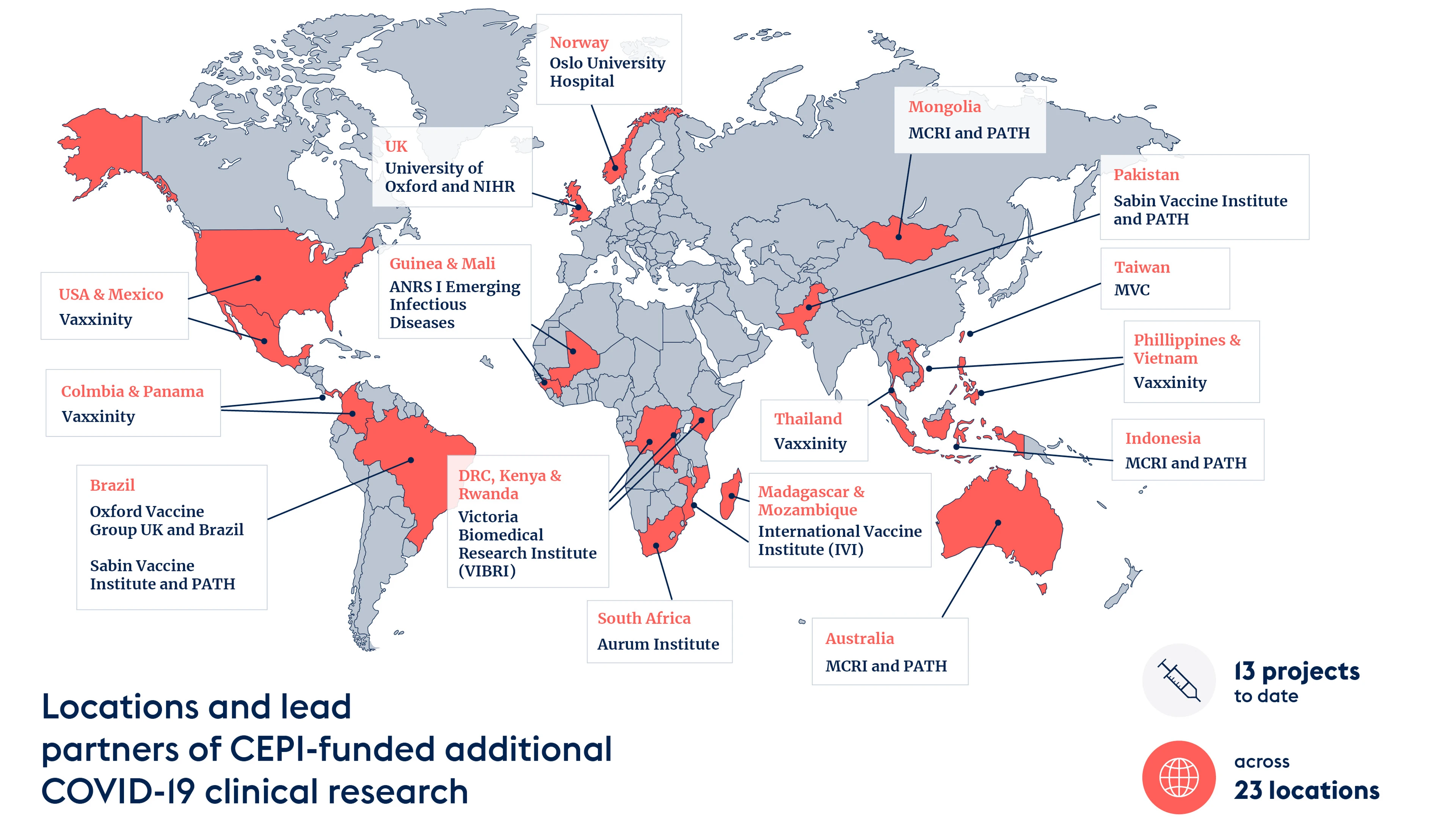 Locations of CEPI-funded additional COVID-19 clinical research map blogsize - 20-07-22