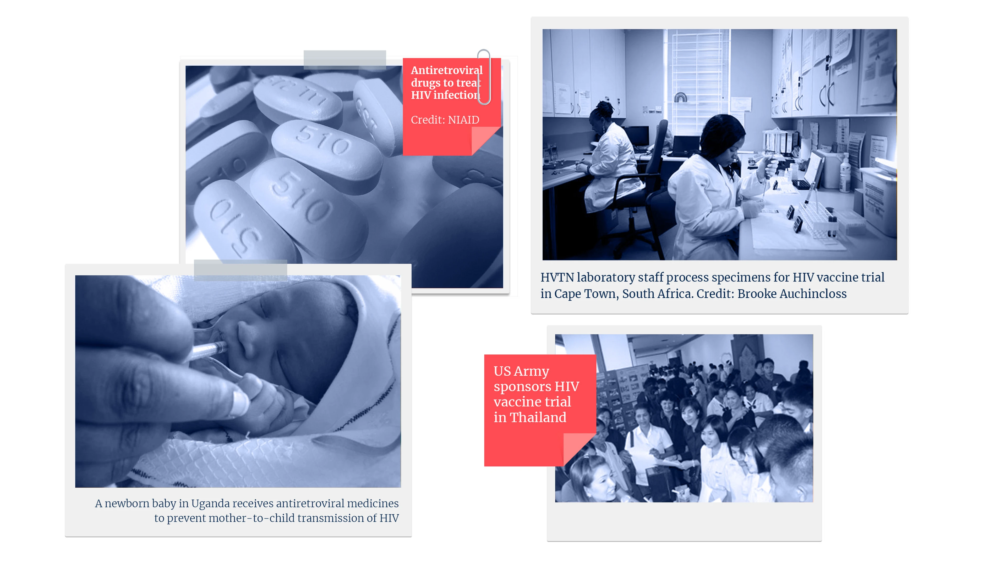 Collage of photos showing vaccine trials and antiretroviral treatments
